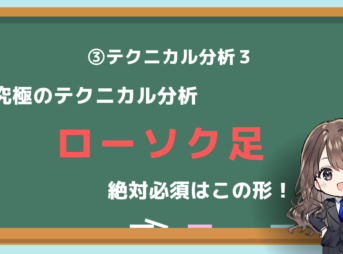 ローソク足　分析