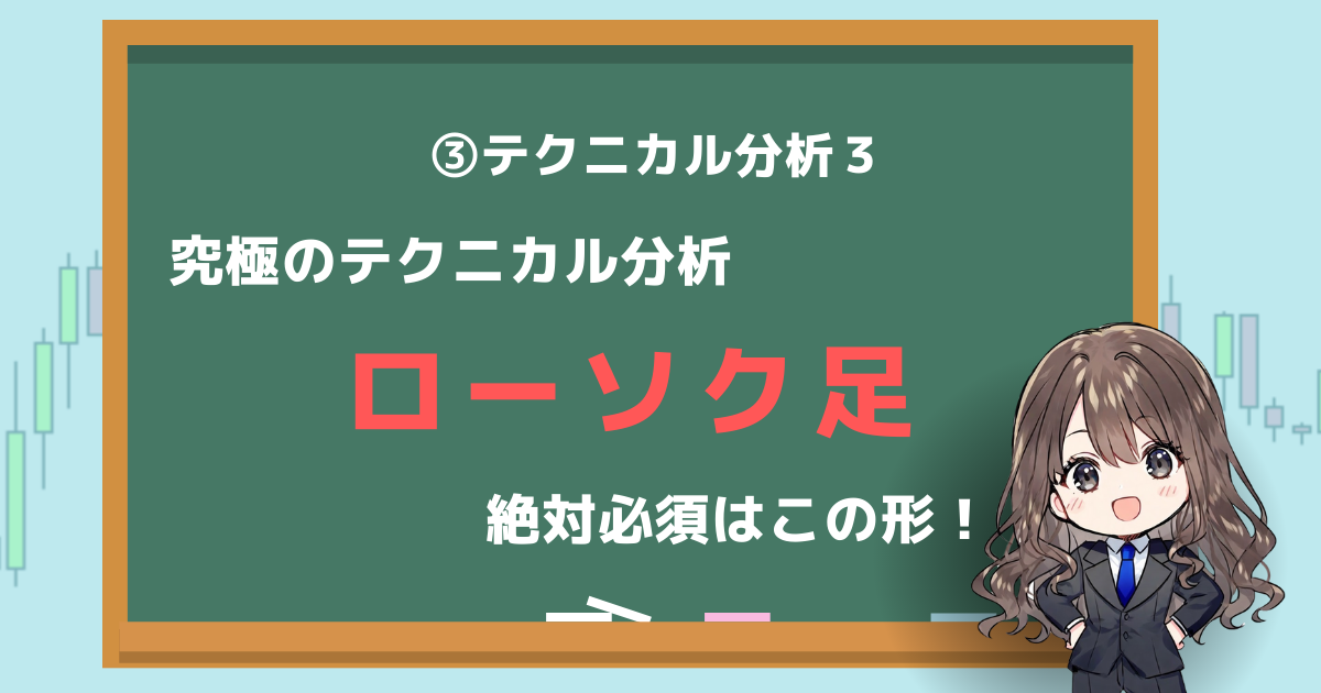 ローソク足　分析