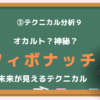 フィボナッチ　テクニカル分析