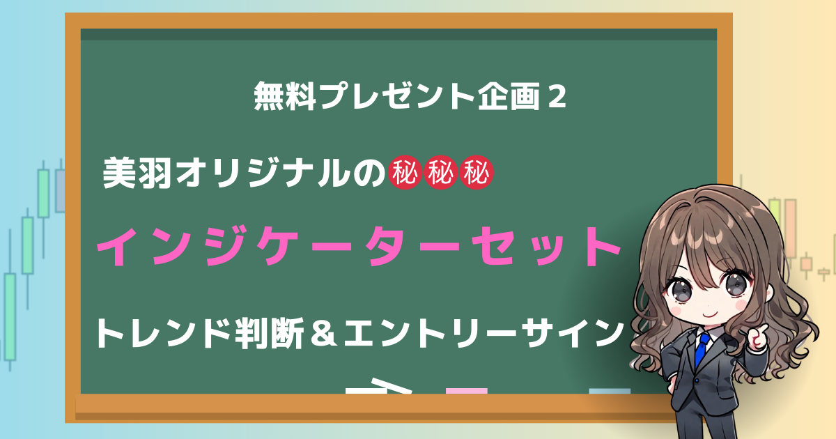 インジケーター　オリジナル